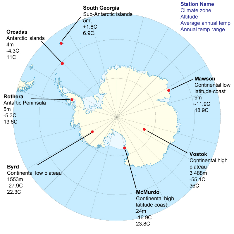 temperature - Antarctica